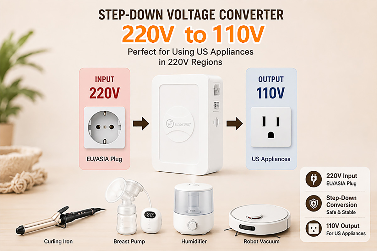 300va-220v-to-110v-step-down-transformer.jpg 300VA step down voltage converter transforming 220V to 110V for safe appliance use